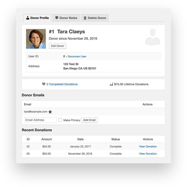 Donor profile plugin in Wordpress theme